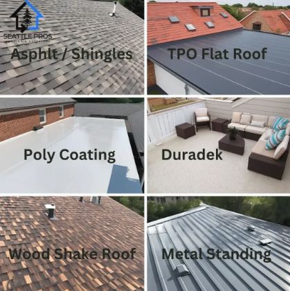 Choosing the right Roofing Material Choosing the right Roofing Material