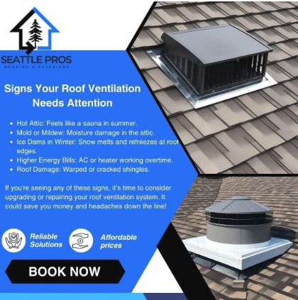 The Importance of Roof Ventilation